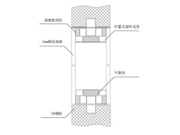 空调机组@空气净化处理机组